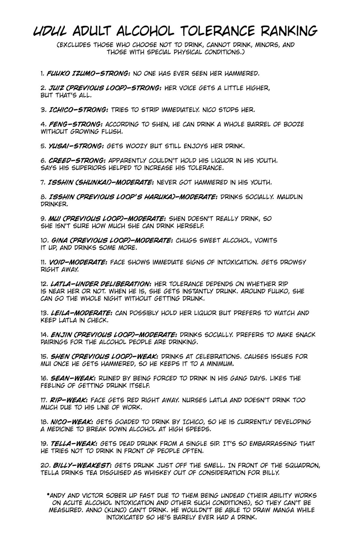 Read Undead Unluck EN Manga Online