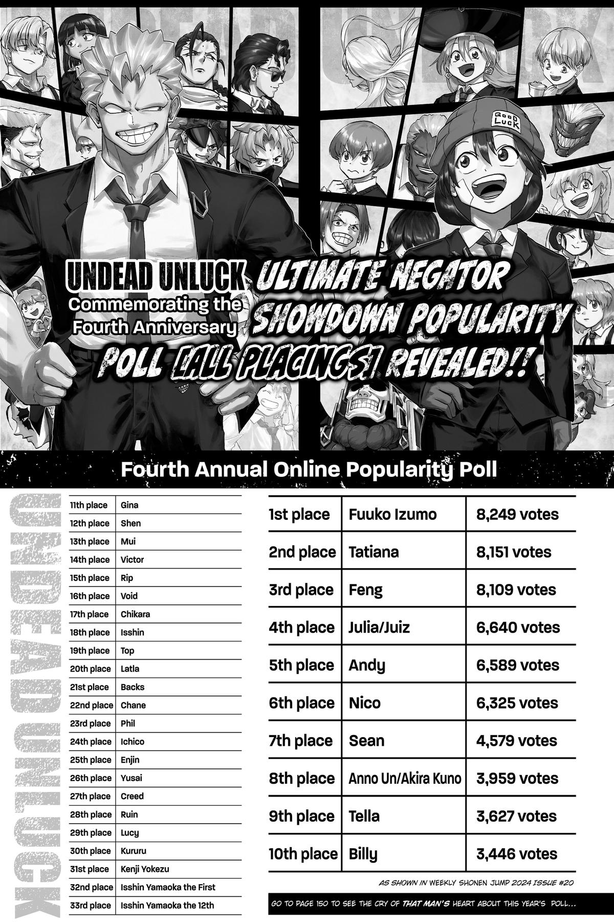 Read Undead Unluck EN Manga Online