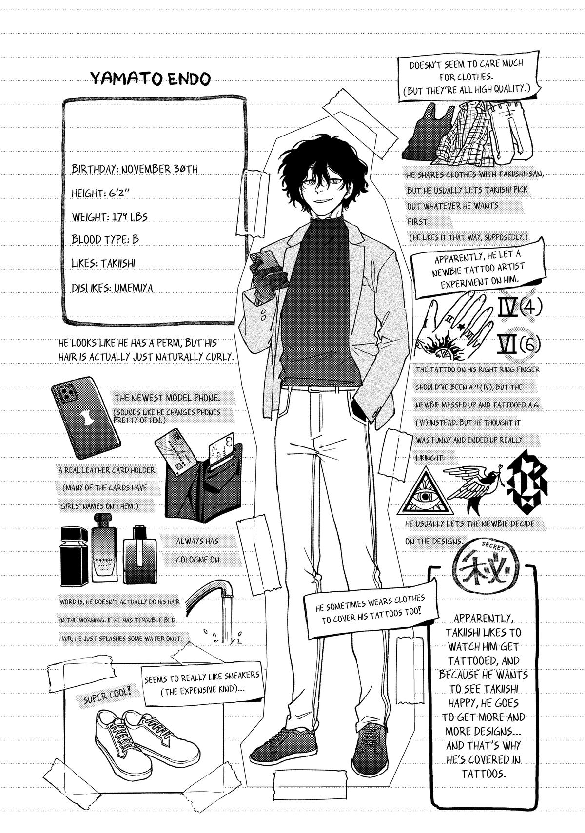 Read Wind Breaker NII Satoru EN Manga Online