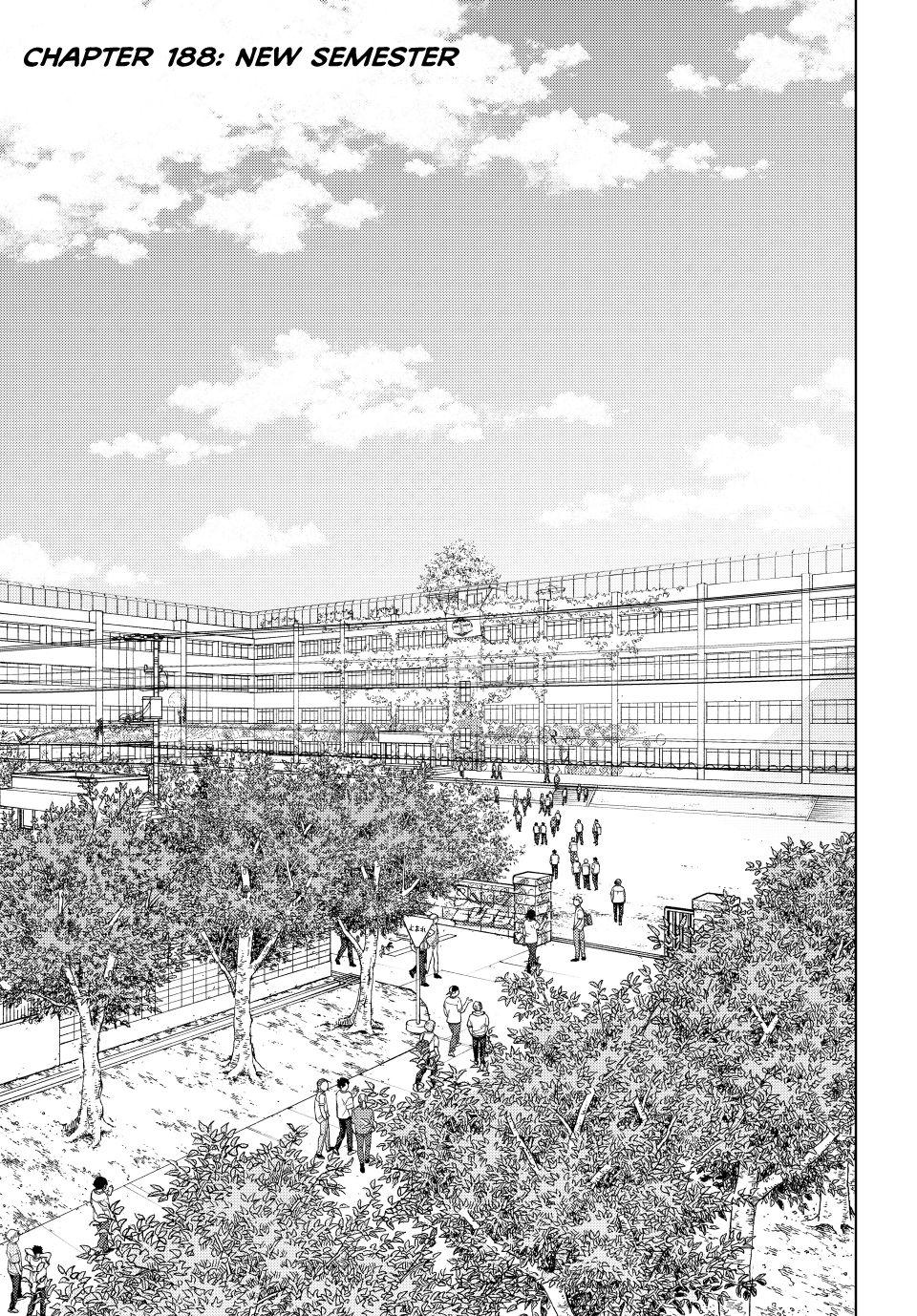 Read Wind Breaker NII Satoru EN Manga Online