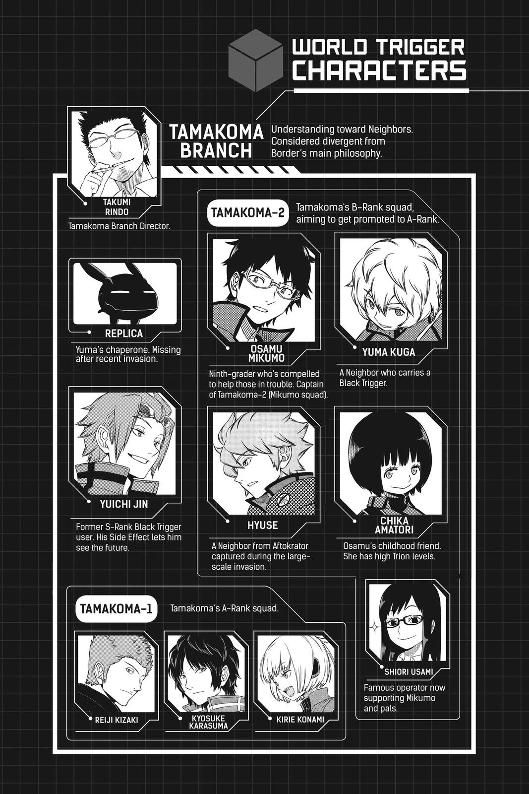 Read World Trigger EN Manga Online