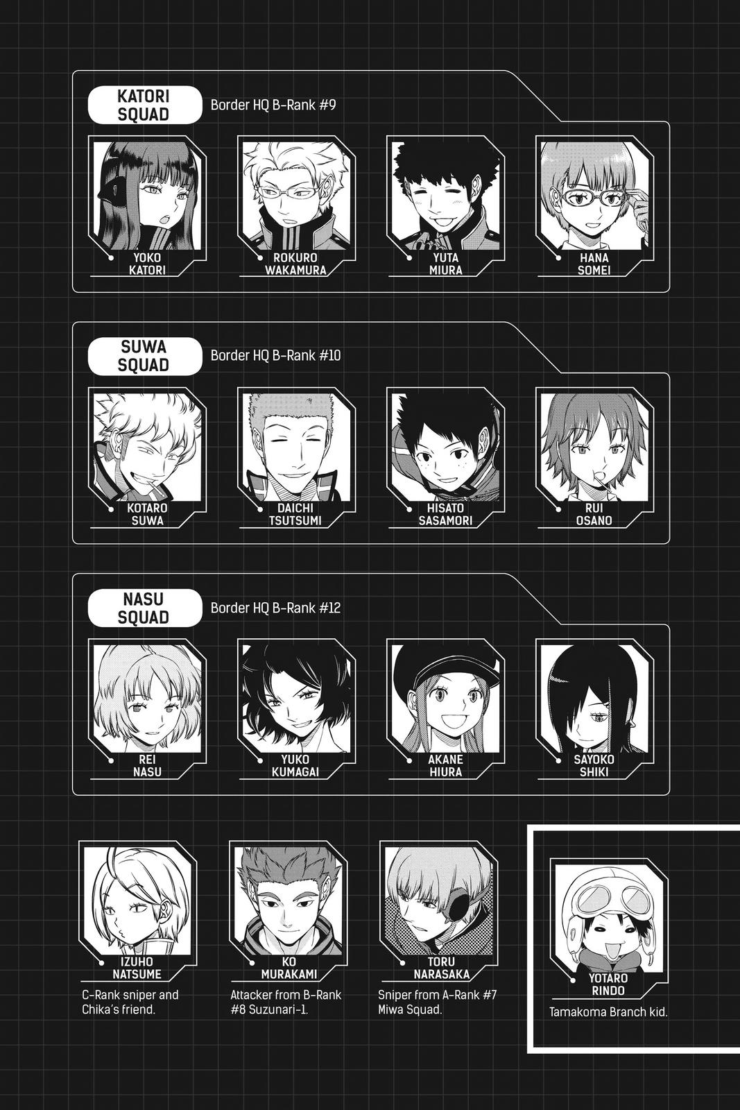 Read World Trigger EN Manga Online