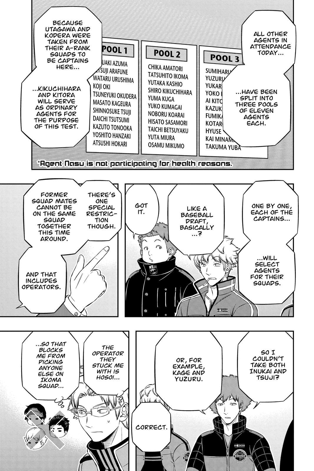 Read World Trigger EN Manga Online