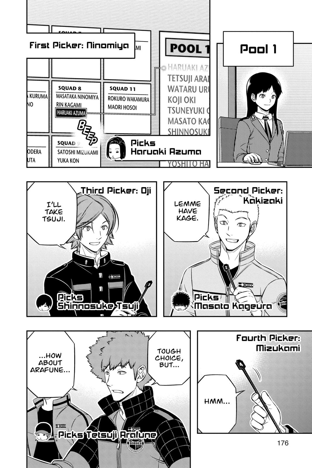 Read World Trigger EN Manga Online