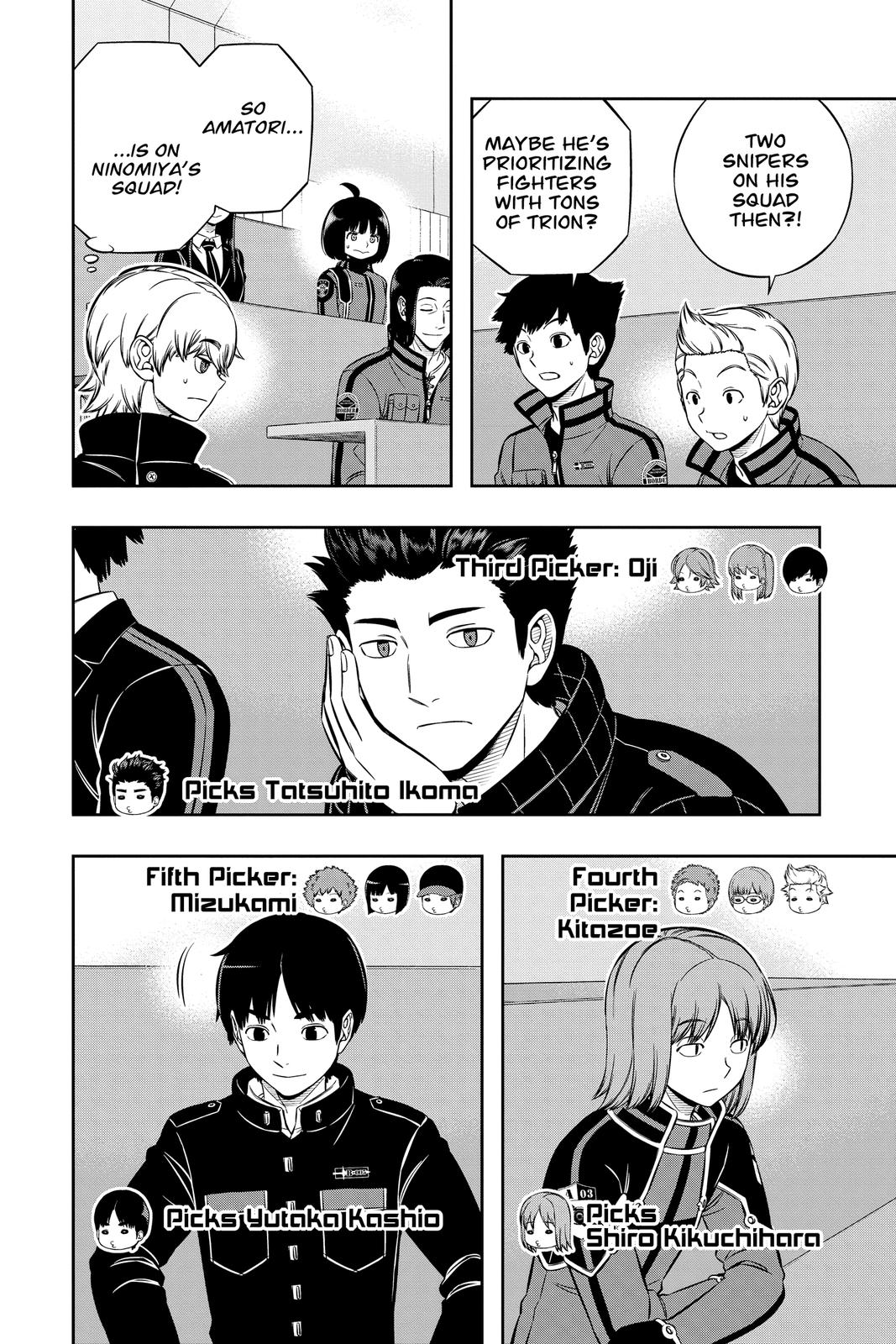 Read World Trigger EN Manga Online