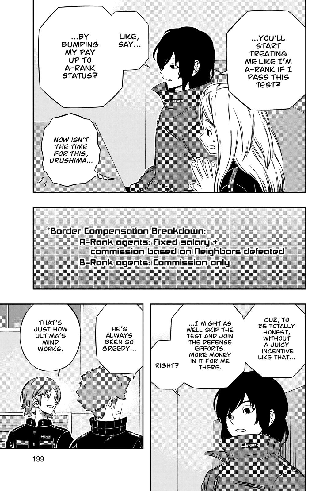 Read World Trigger EN Manga Online