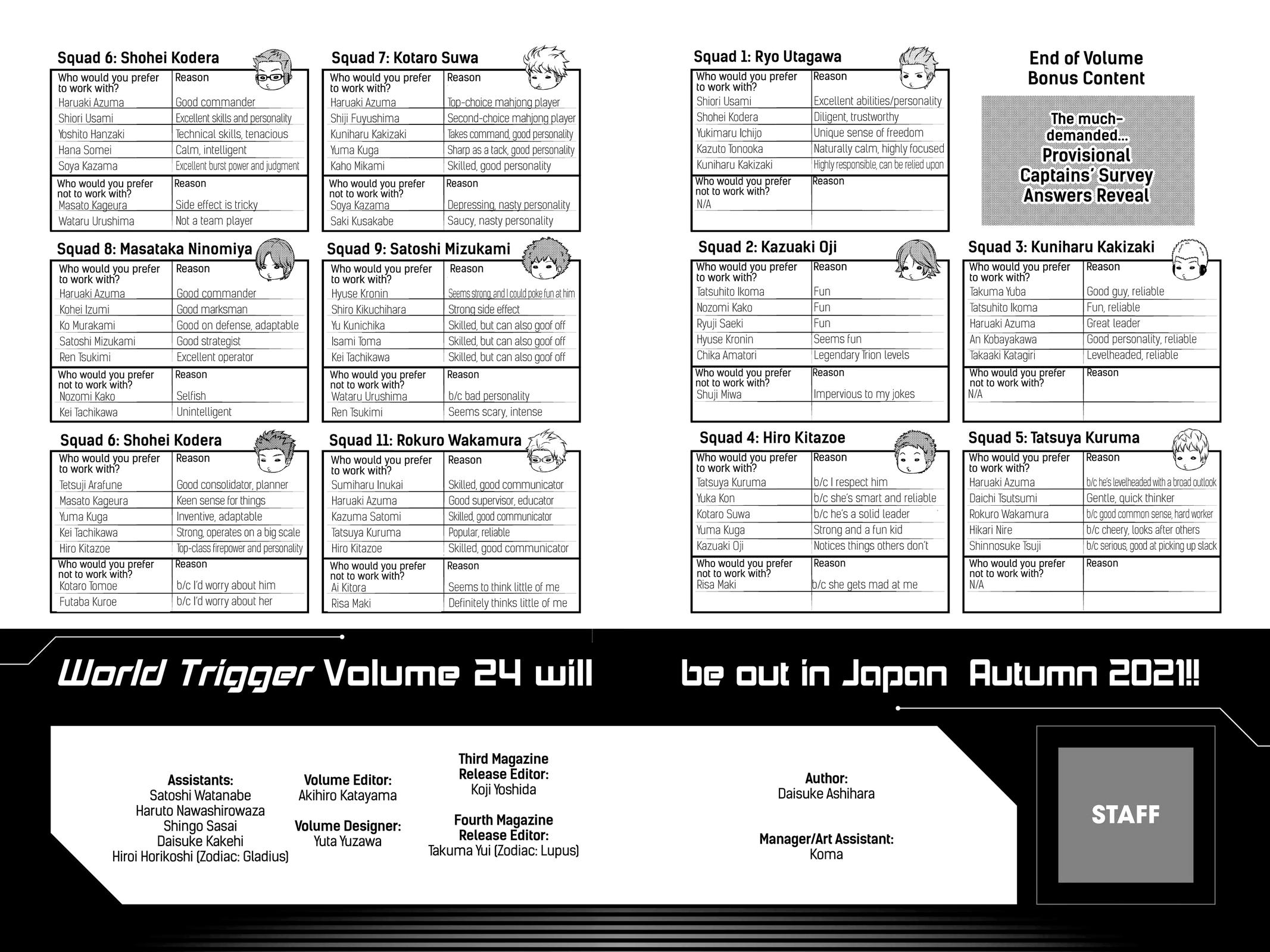 Read World Trigger EN Manga Online