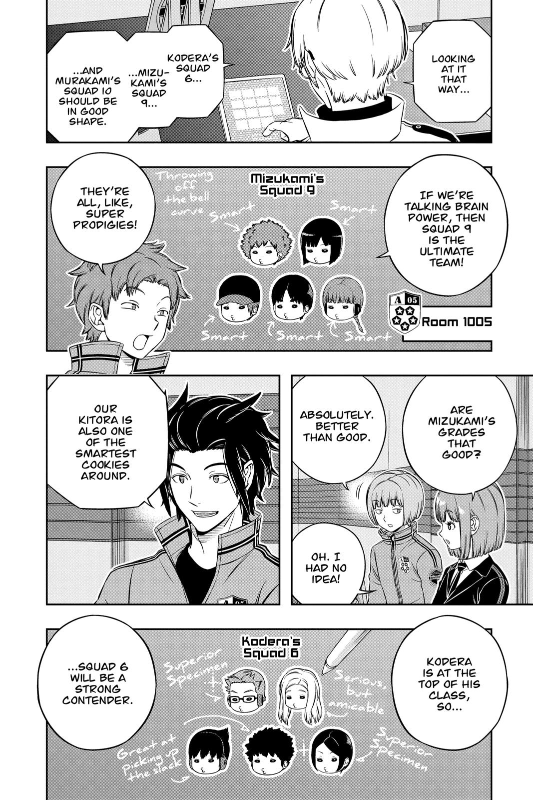 Read World Trigger EN Manga Online