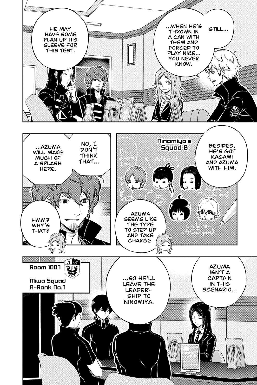 Read World Trigger EN Manga Online