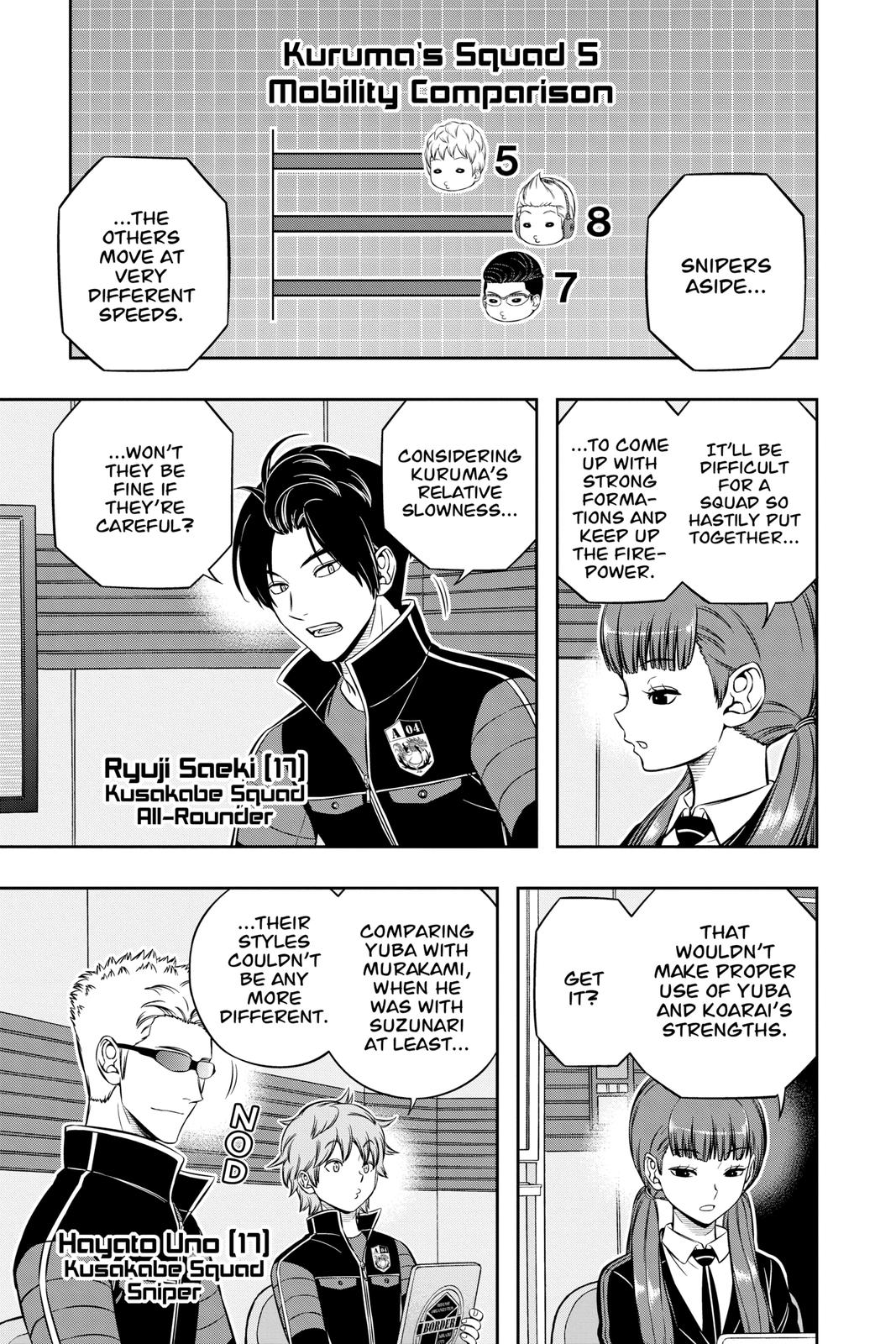 Read World Trigger EN Manga Online