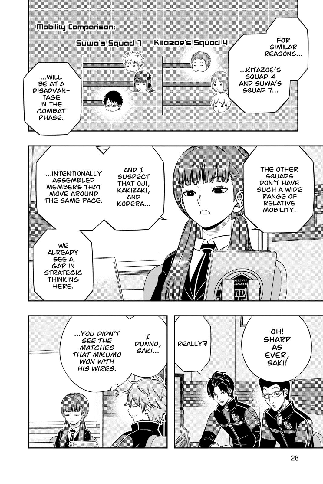 Read World Trigger EN Manga Online