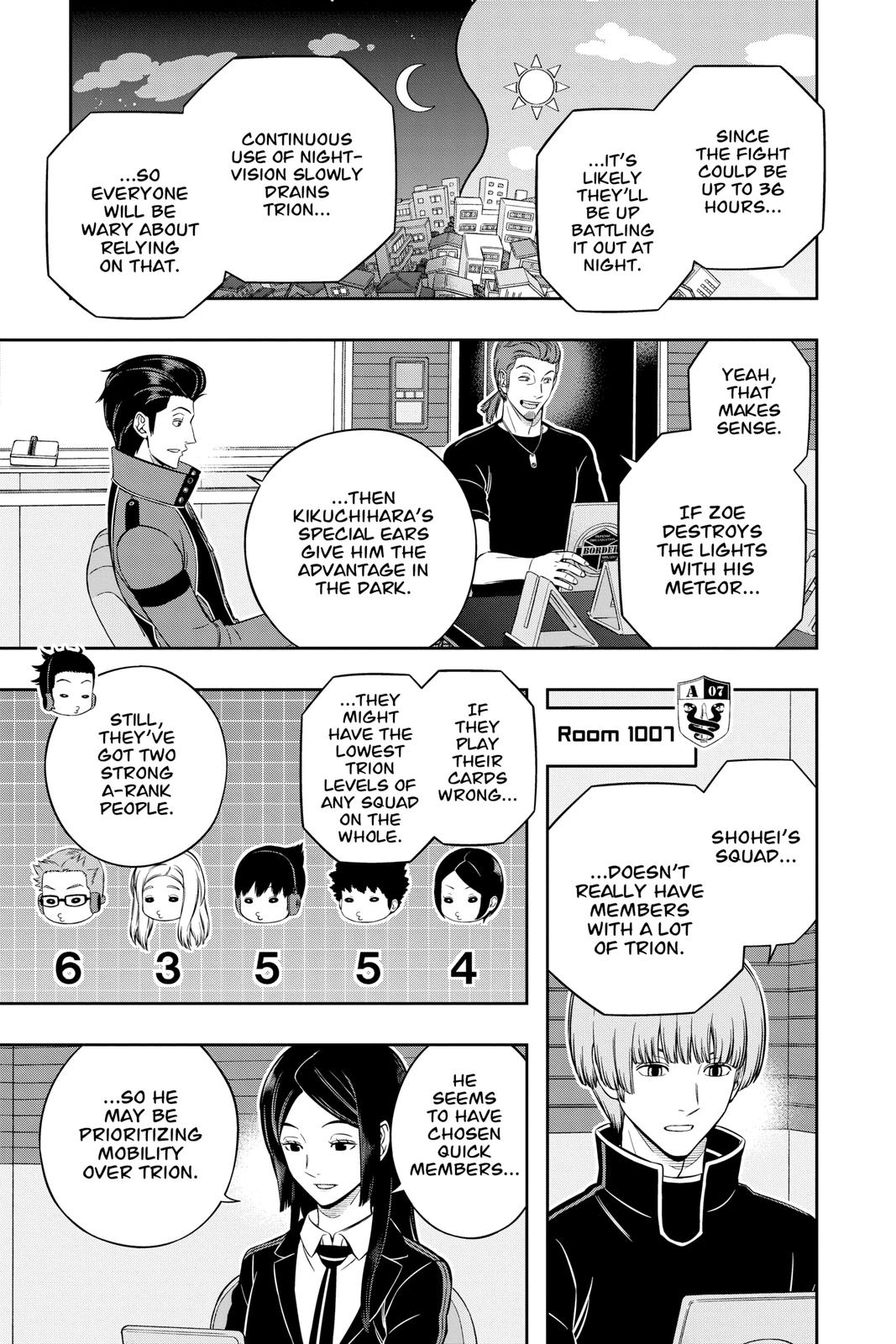 Read World Trigger EN Manga Online