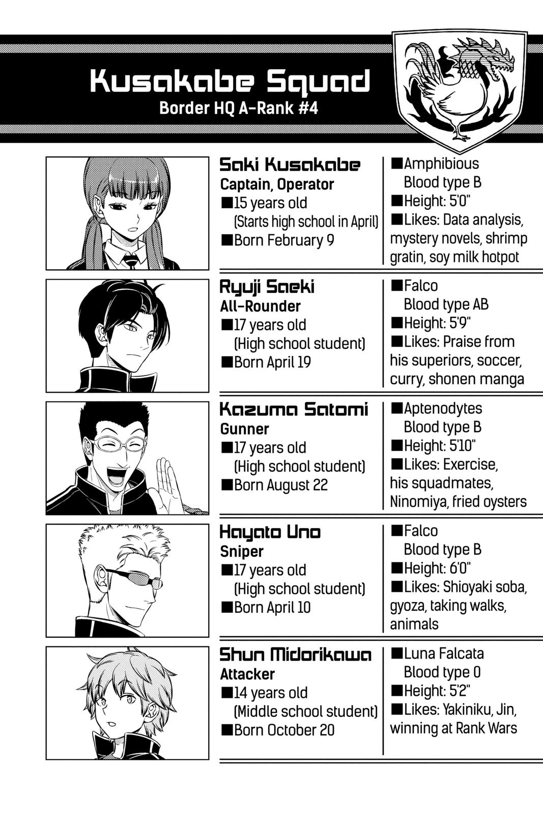 Read World Trigger EN Manga Online