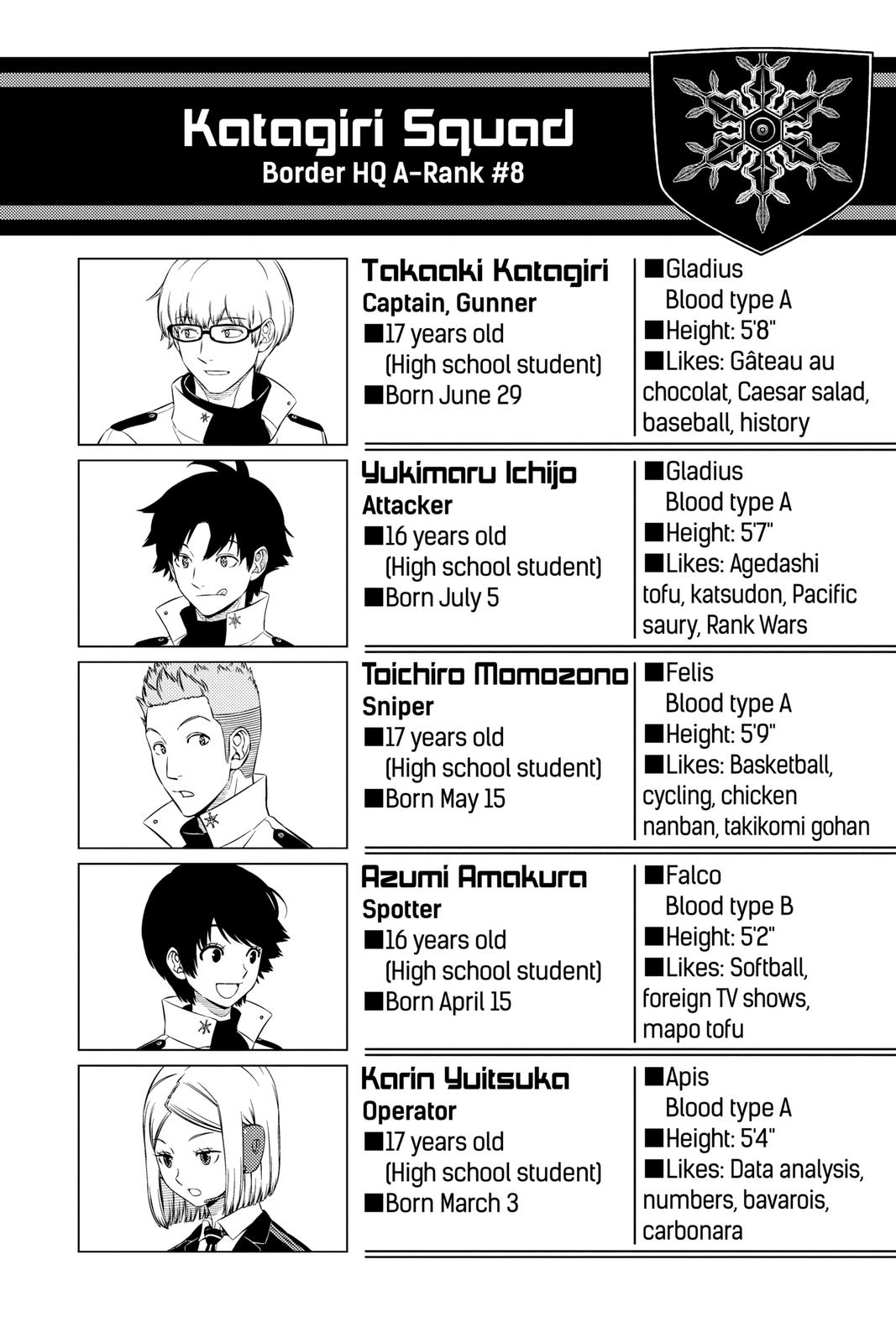 Read World Trigger EN Manga Online