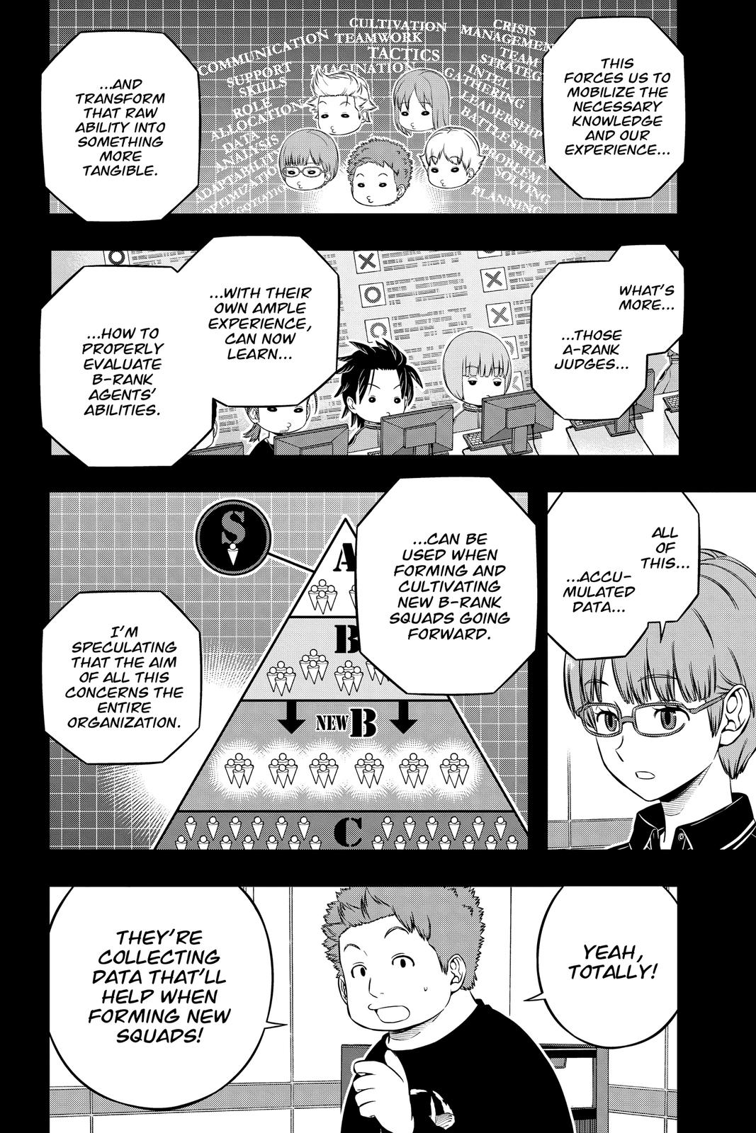 Read World Trigger EN Manga Online