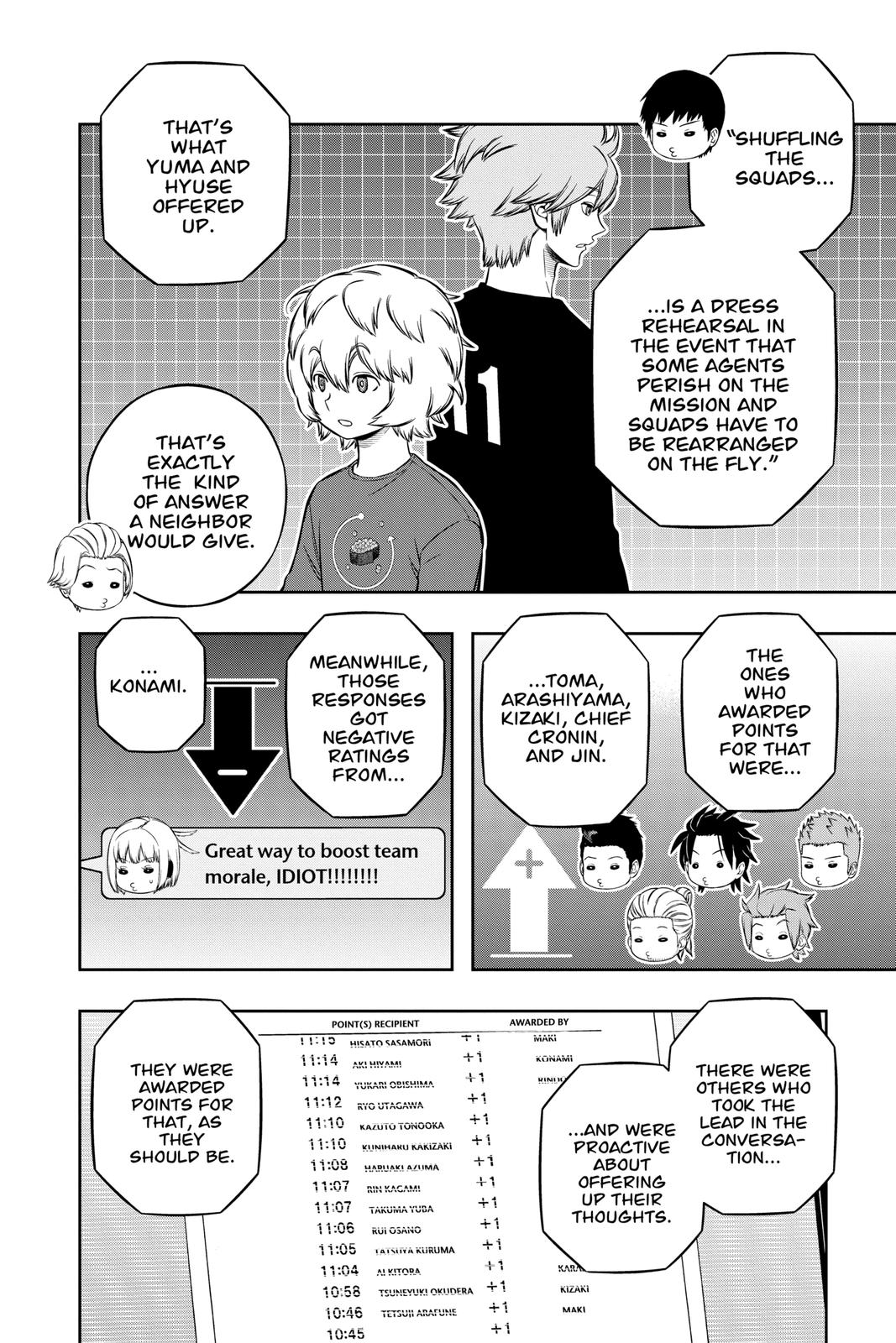 Read World Trigger EN Manga Online