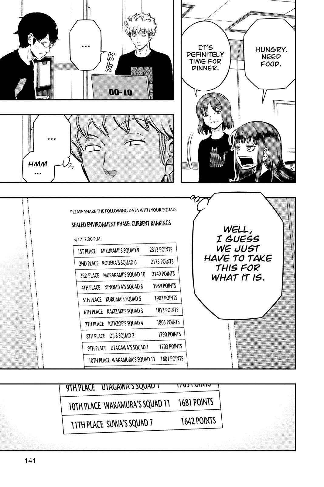 Read World Trigger EN Manga Online