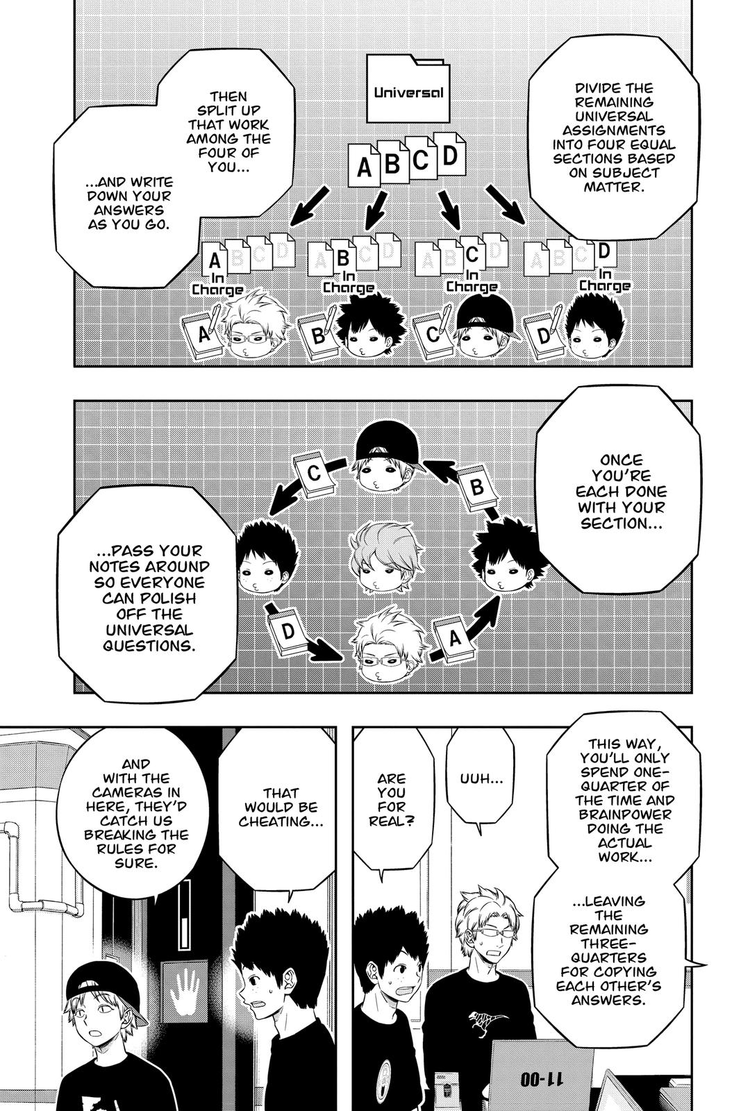 Read World Trigger EN Manga Online