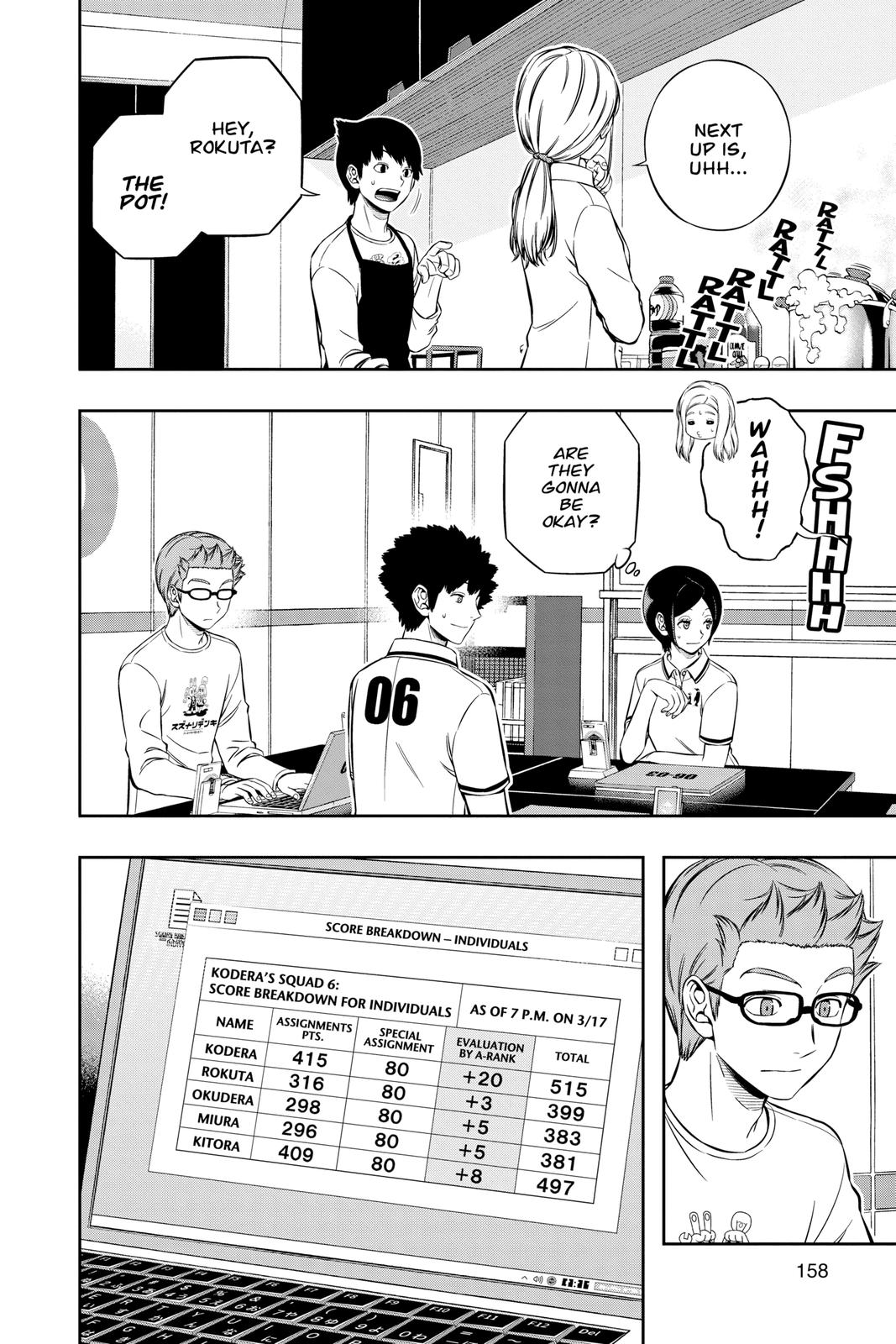 Read World Trigger EN Manga Online