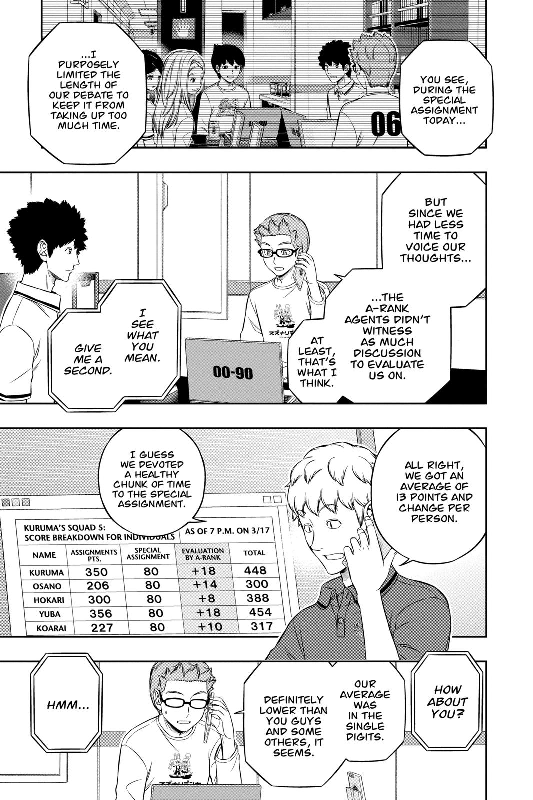 Read World Trigger EN Manga Online