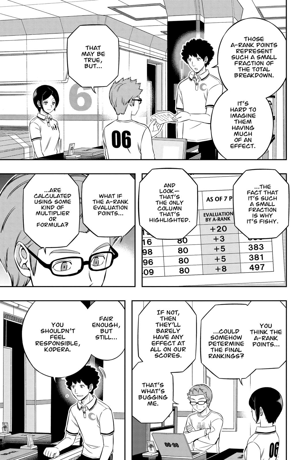 Read World Trigger EN Manga Online