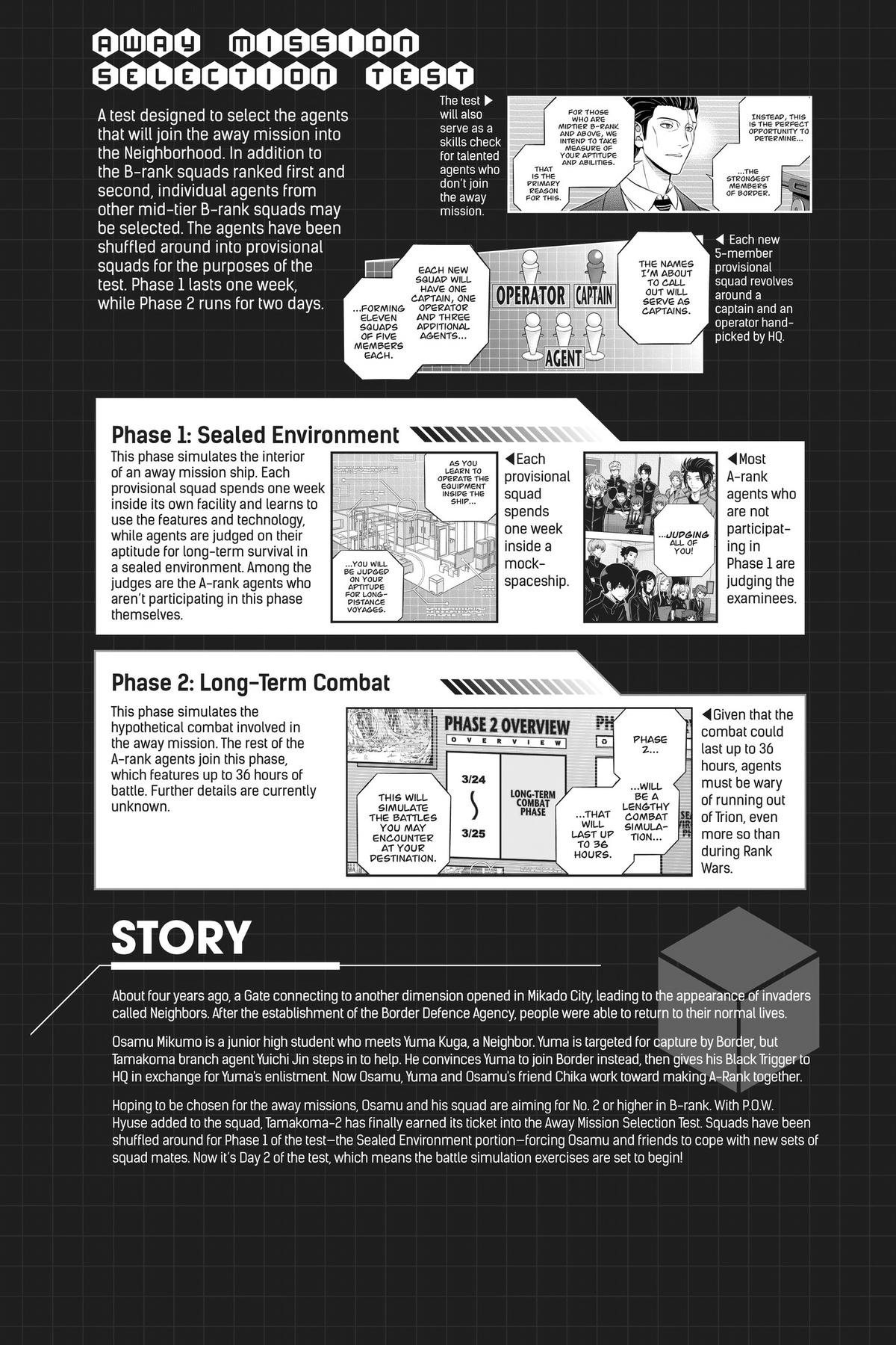 Read World Trigger EN Manga Online