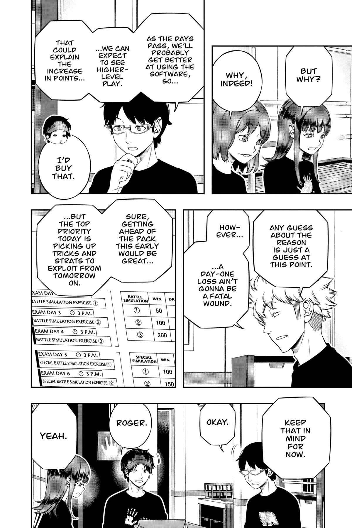 Read World Trigger EN Manga Online