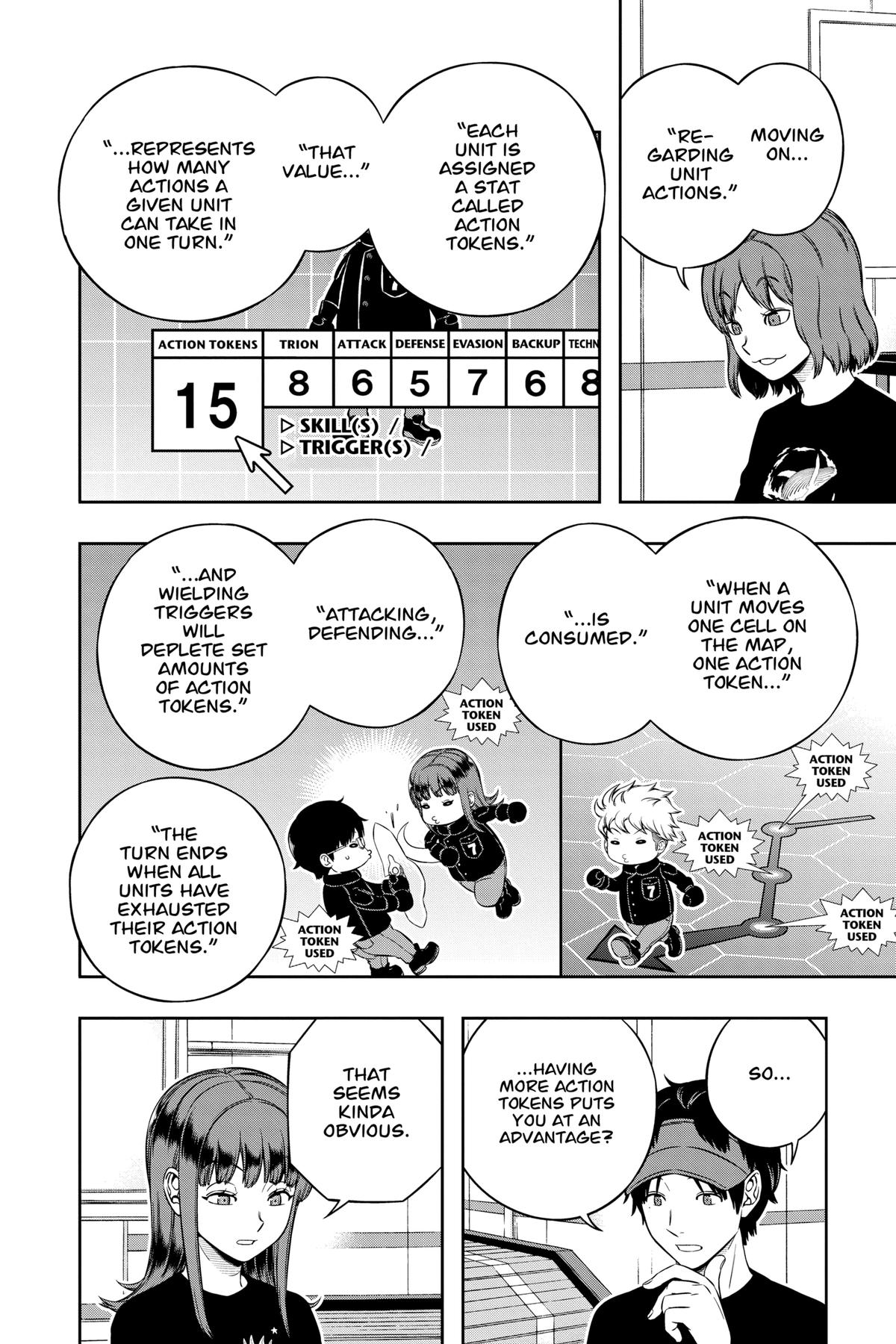 Read World Trigger EN Manga Online