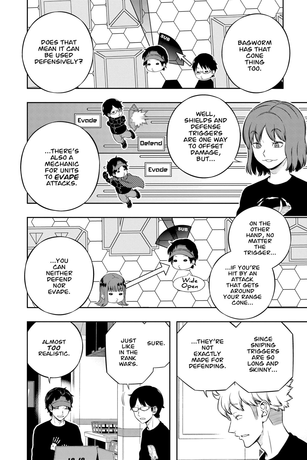 Read World Trigger EN Manga Online