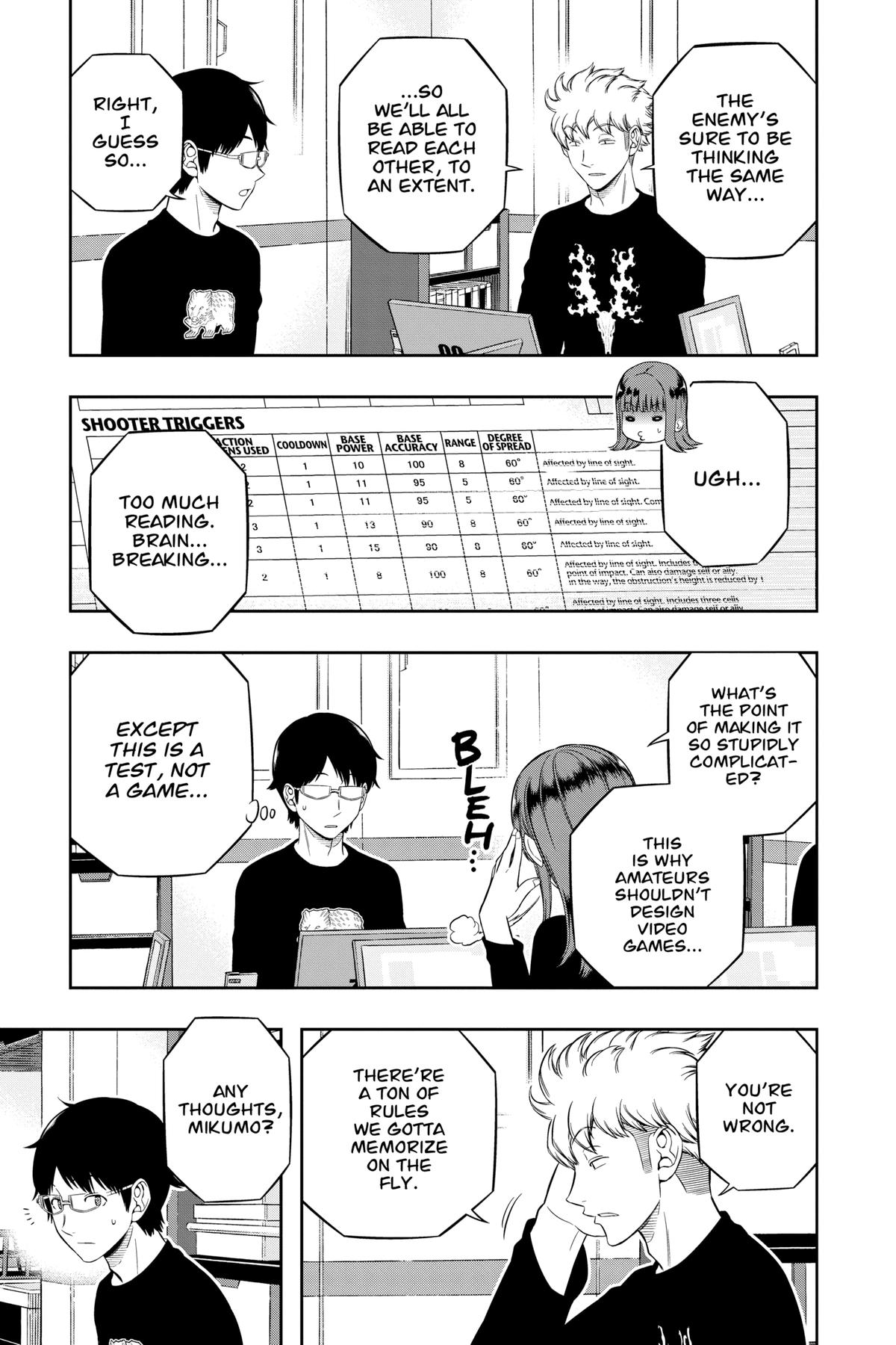 Read World Trigger EN Manga Online