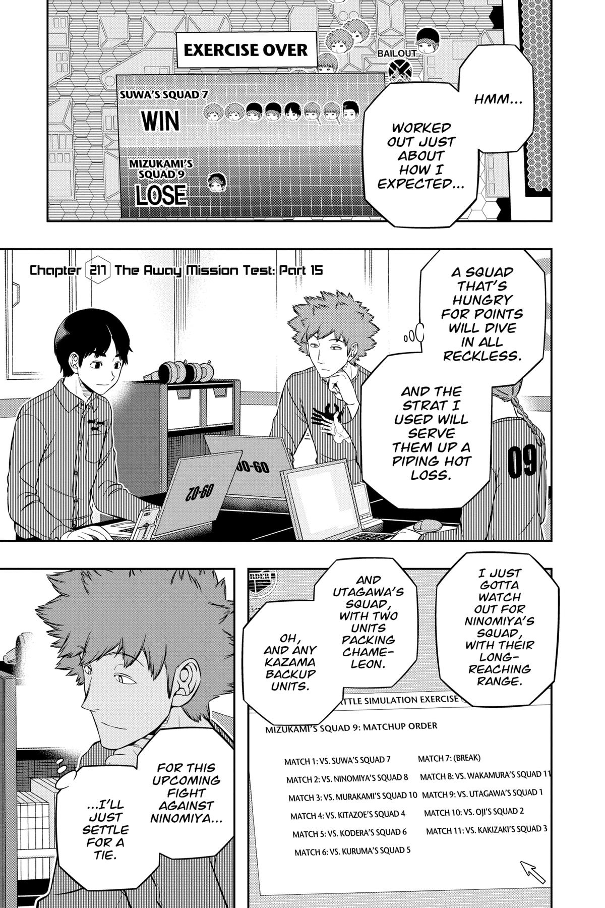 Read World Trigger EN Manga Online