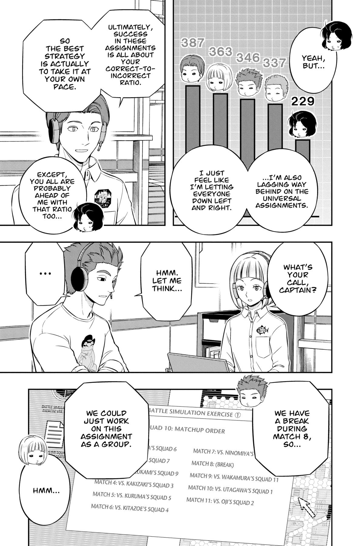 Read World Trigger EN Manga Online