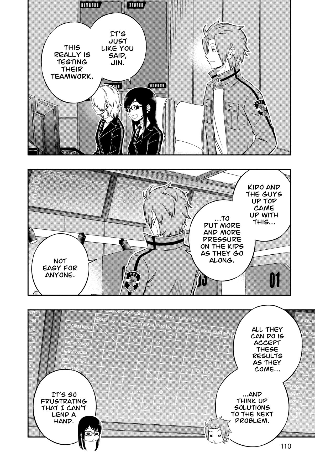 Read World Trigger EN Manga Online