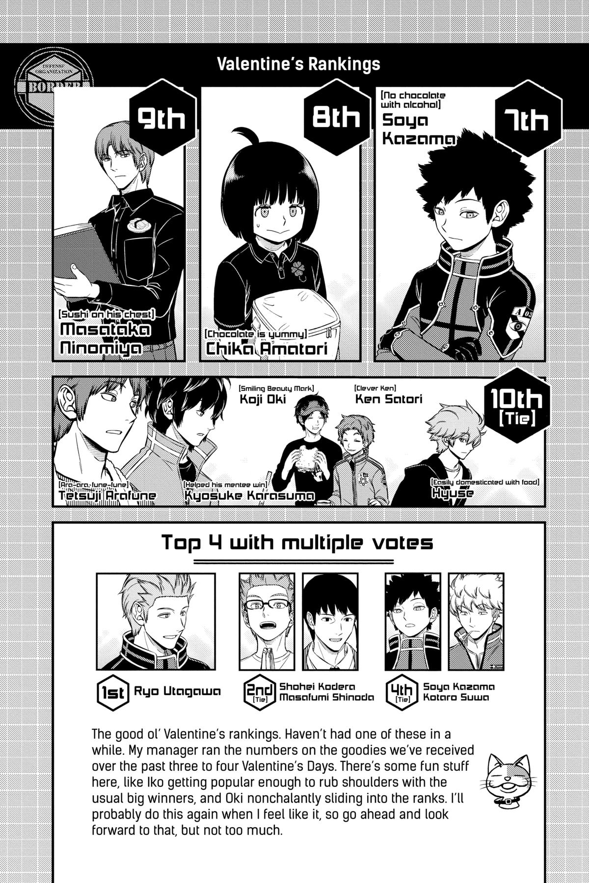Read World Trigger EN Manga Online