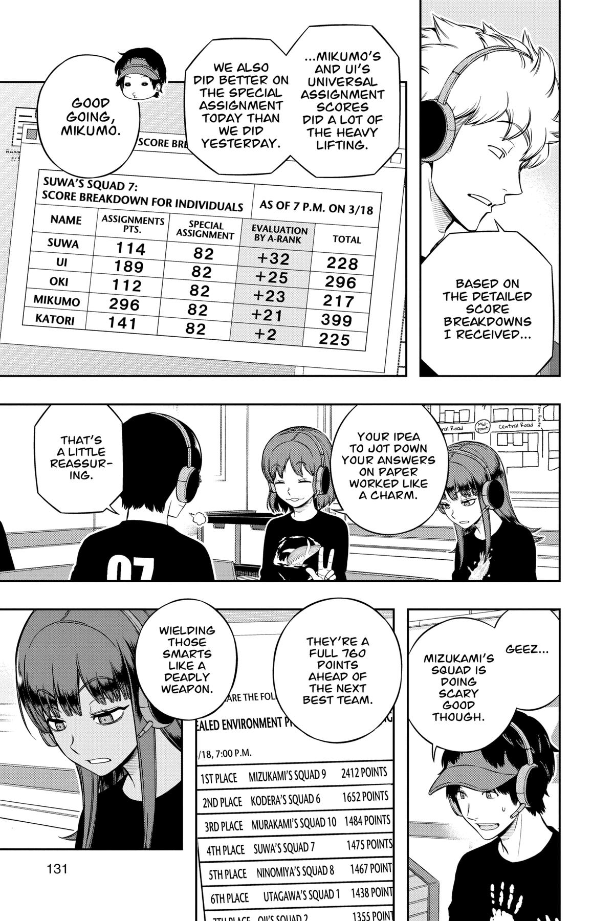 Read World Trigger EN Manga Online