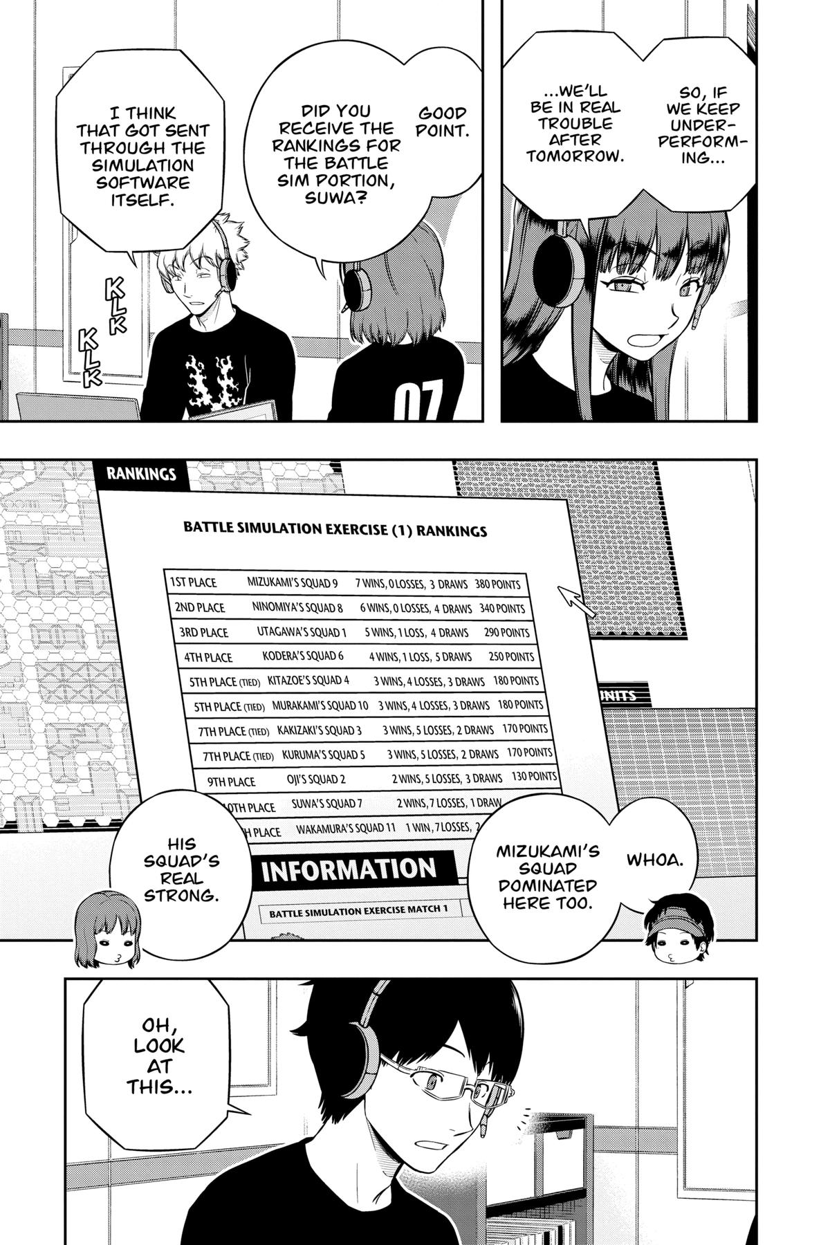 Read World Trigger EN Manga Online