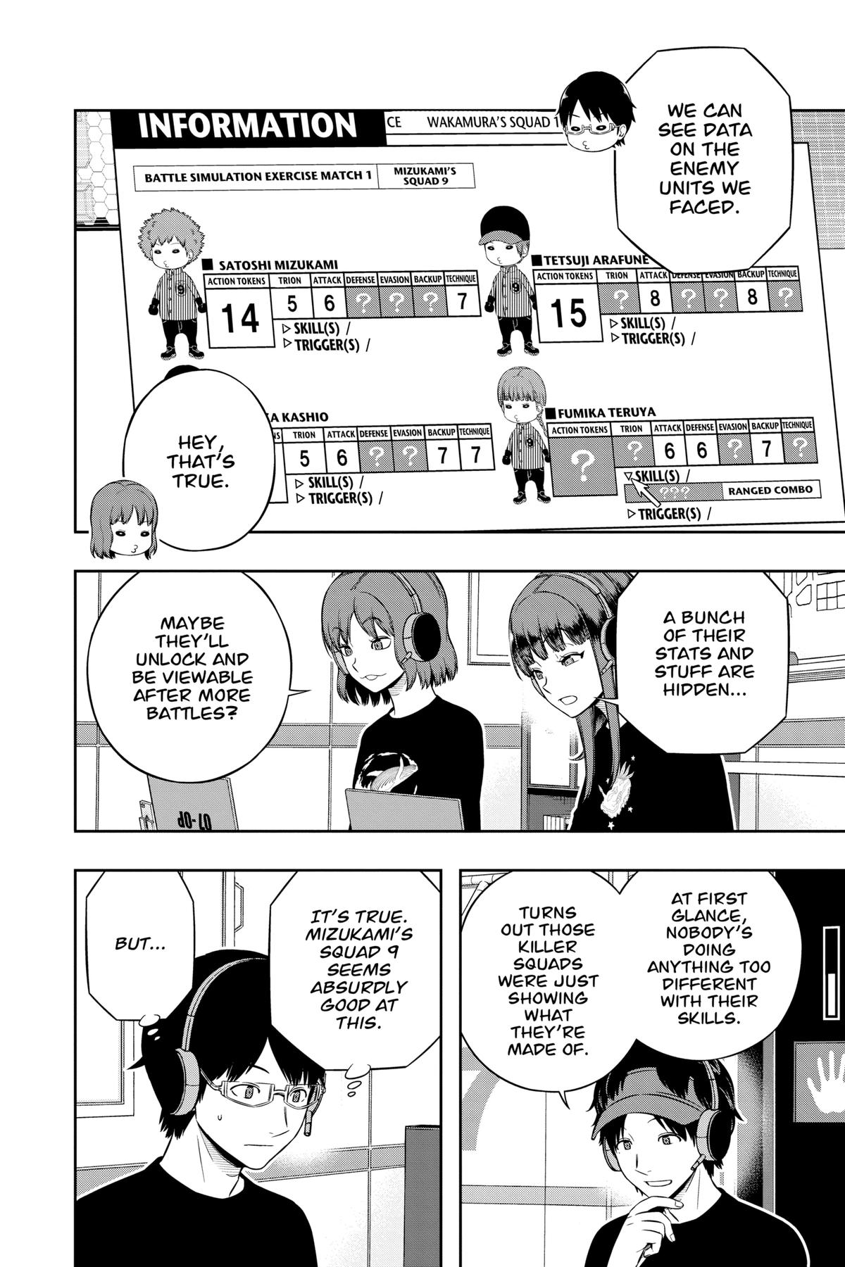 Read World Trigger EN Manga Online