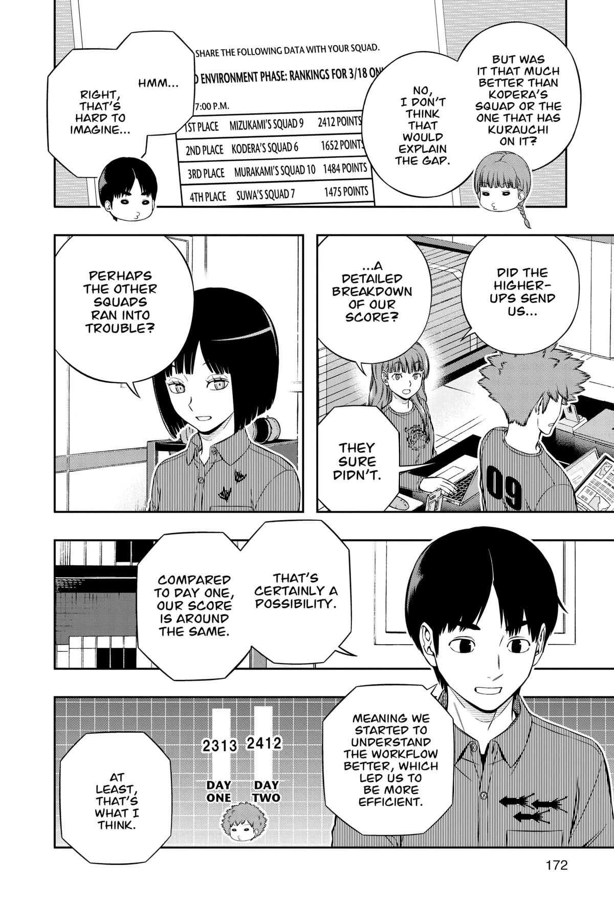 Read World Trigger EN Manga Online