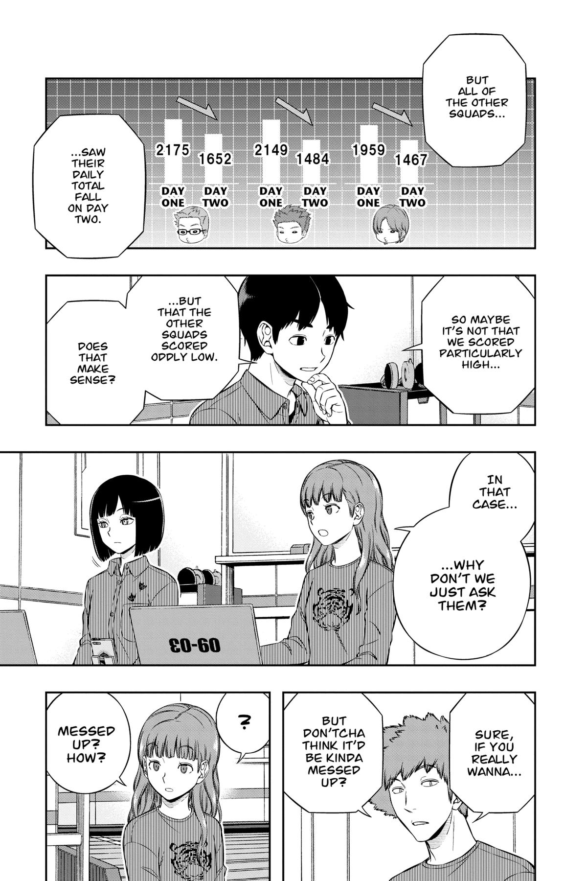 Read World Trigger EN Manga Online