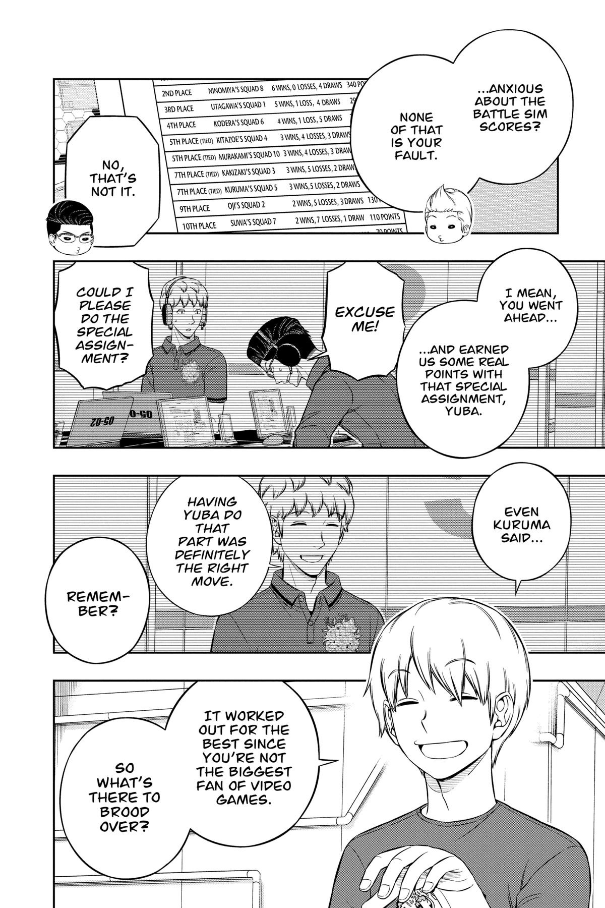 Read World Trigger EN Manga Online