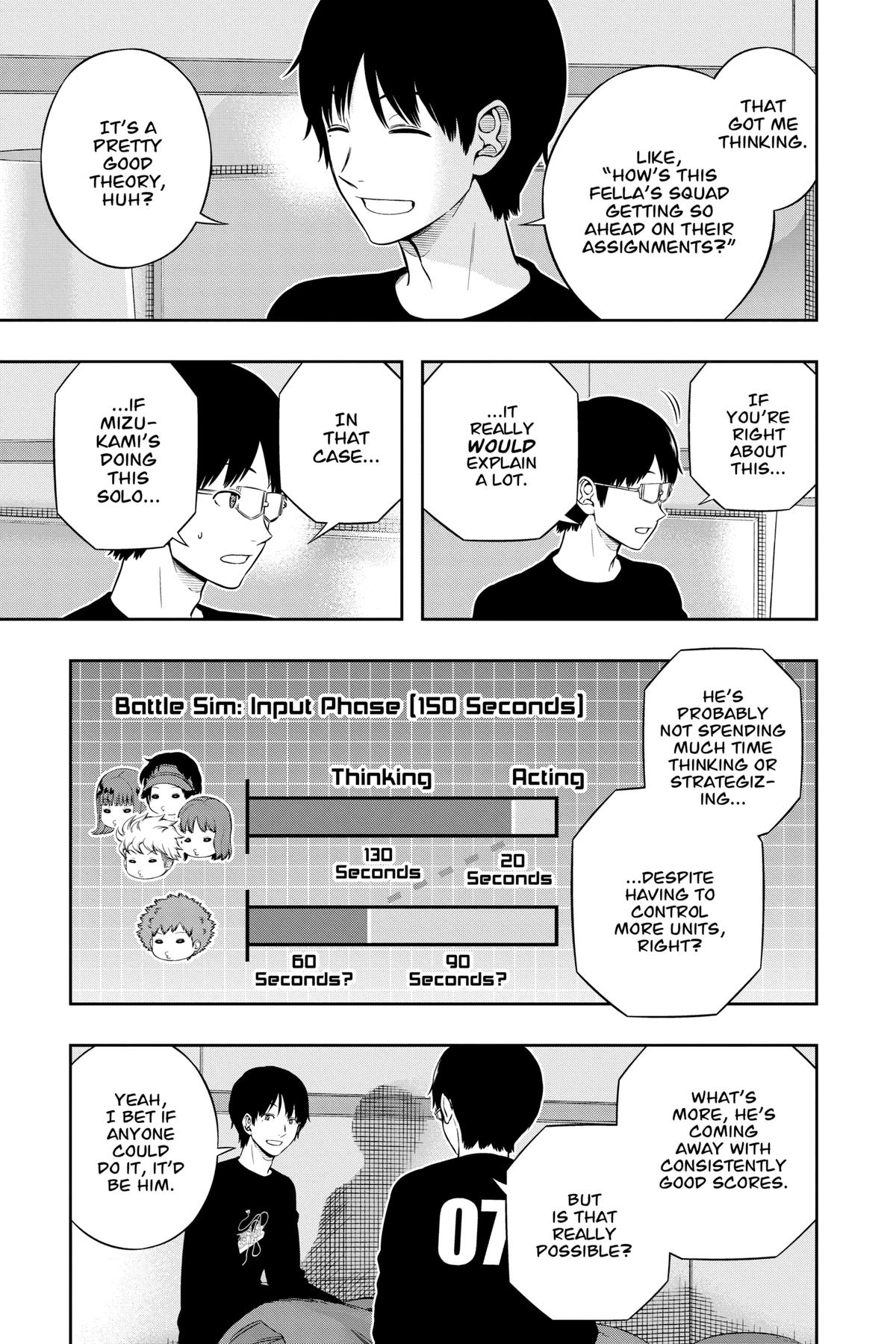 Read World Trigger EN Manga Online