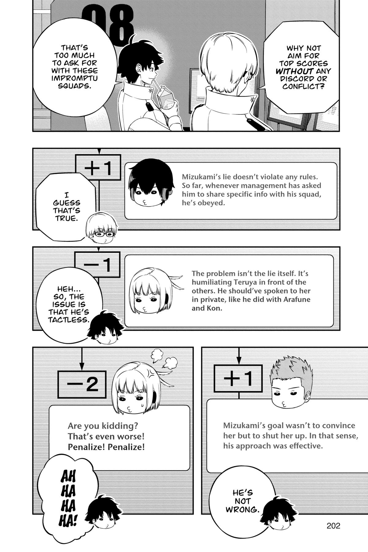 Read World Trigger EN Manga Online