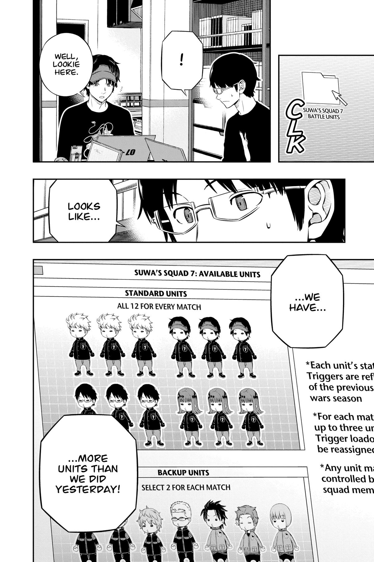 Read World Trigger EN Manga Online