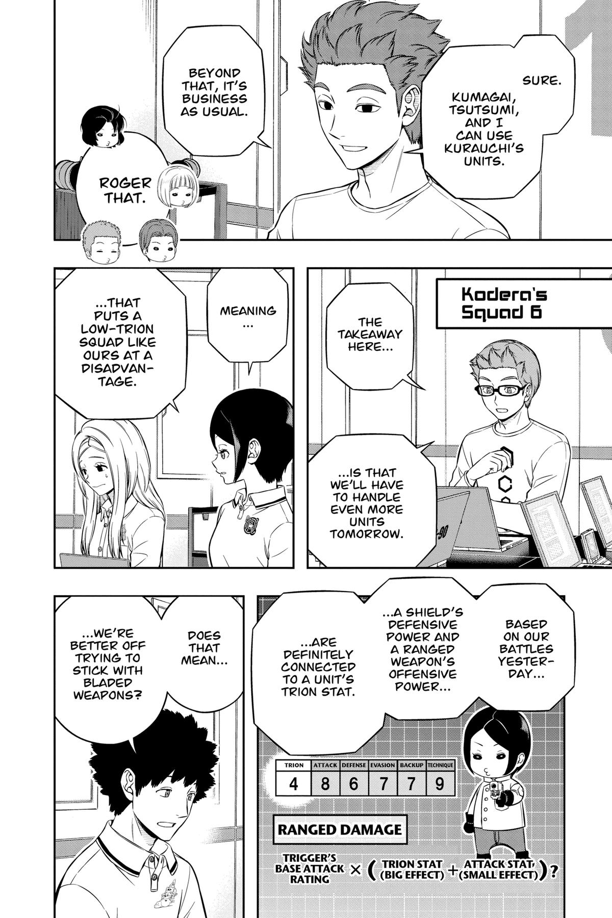 Read World Trigger EN Manga Online