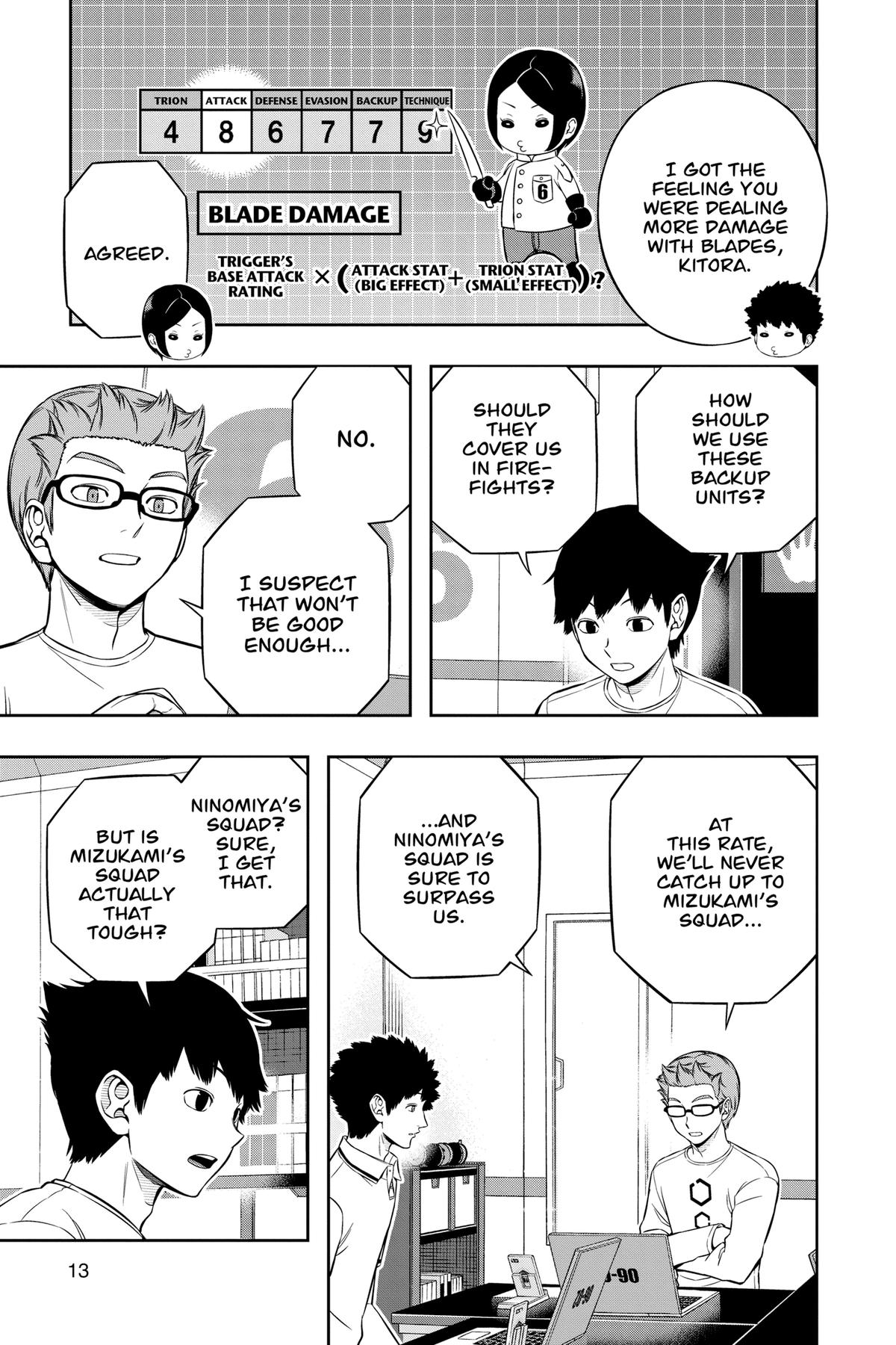 Read World Trigger EN Manga Online