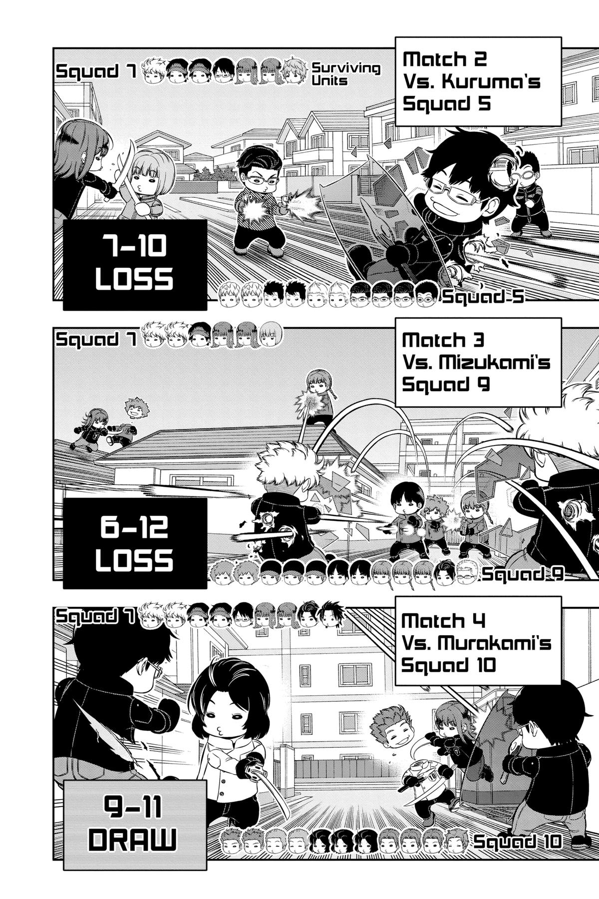 Read World Trigger EN Manga Online
