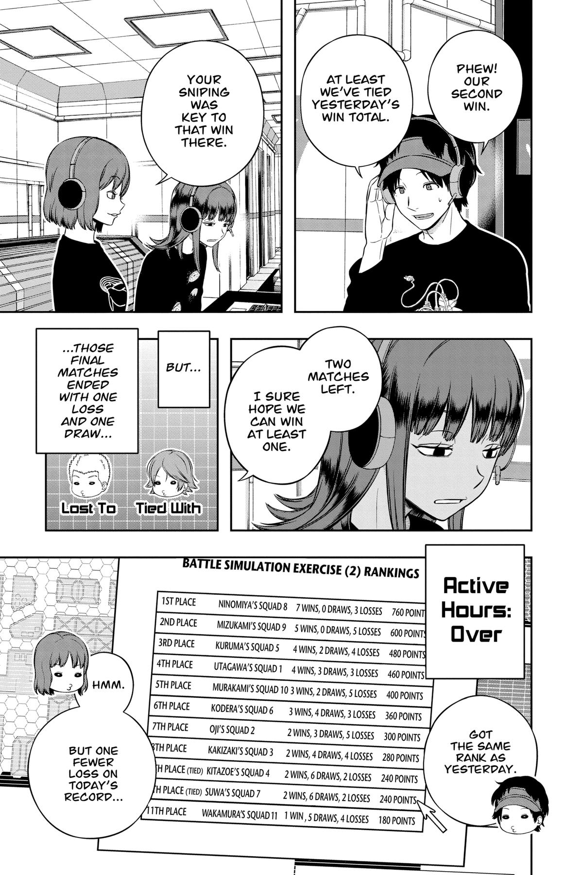 Read World Trigger EN Manga Online