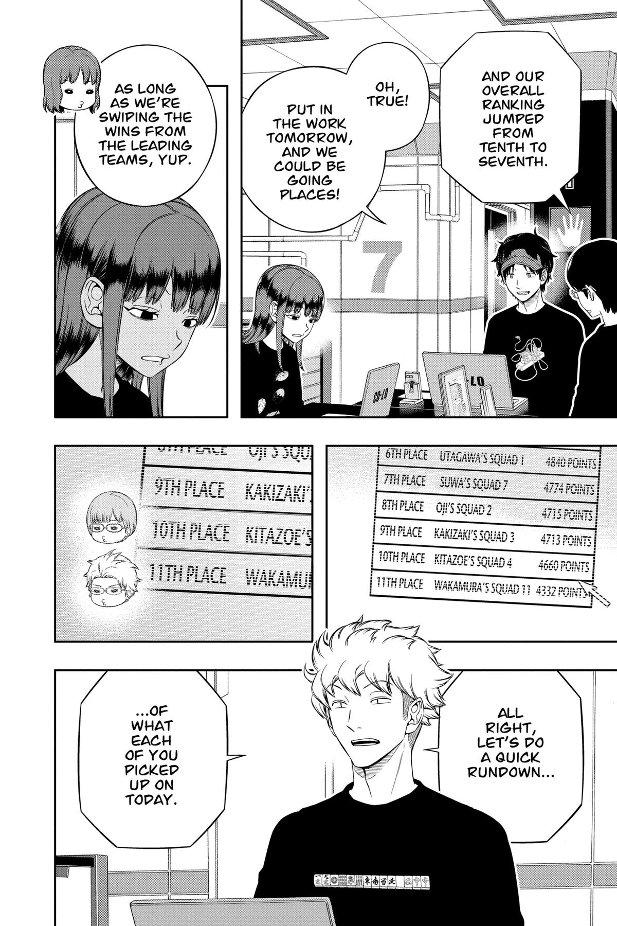 Read World Trigger EN Manga Online