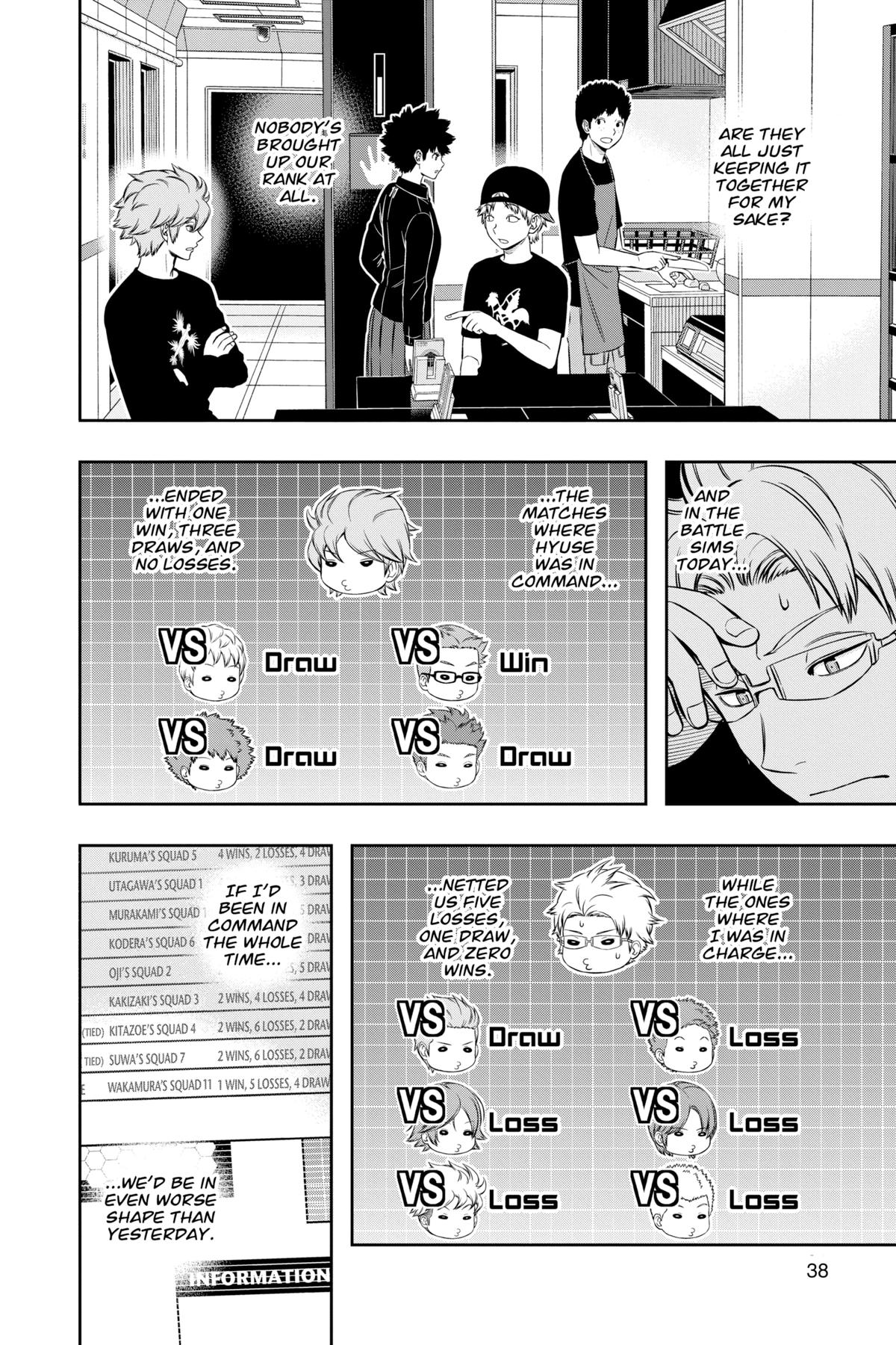 Read World Trigger EN Manga Online