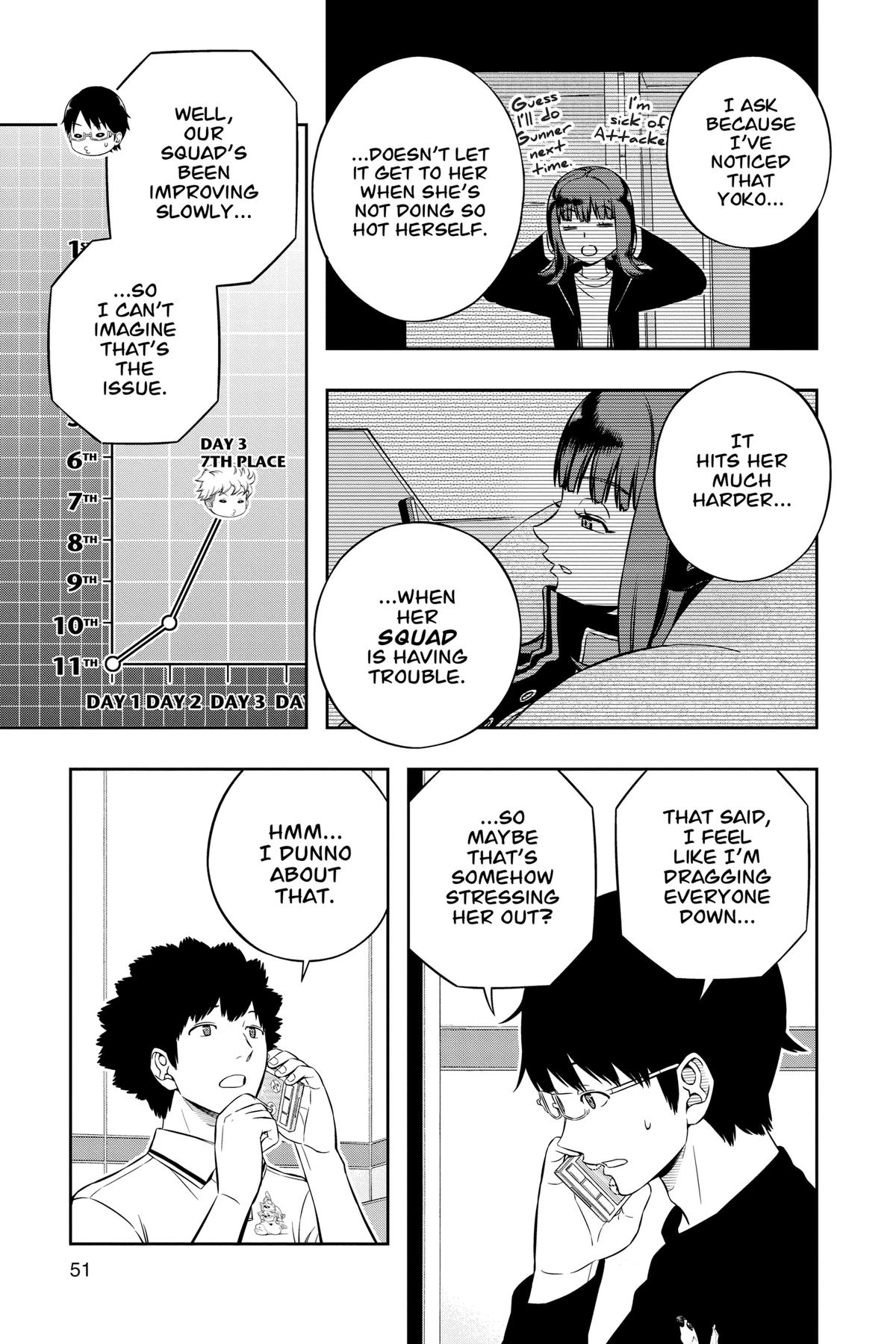 Read World Trigger EN Manga Online